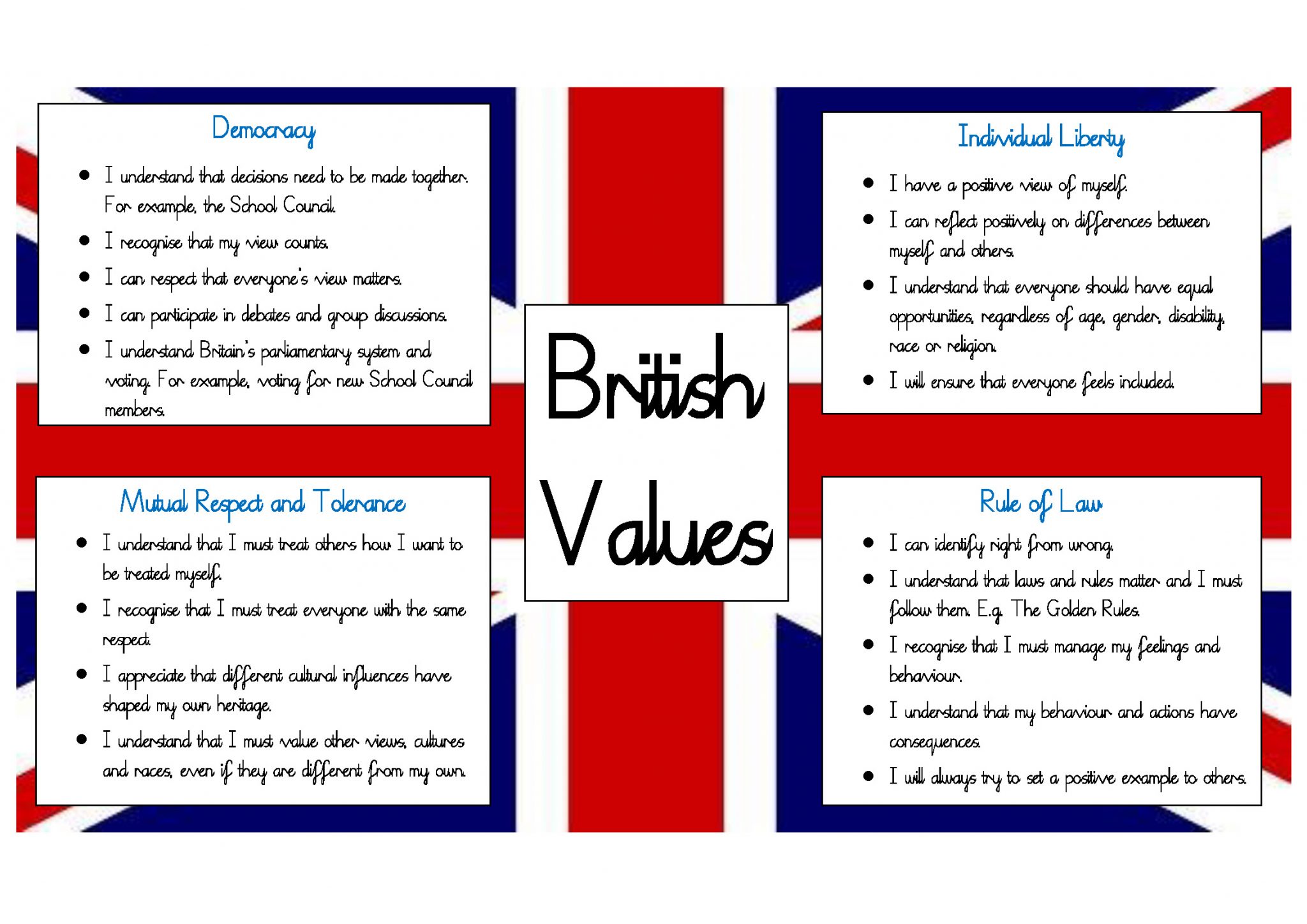 Promoting British Values